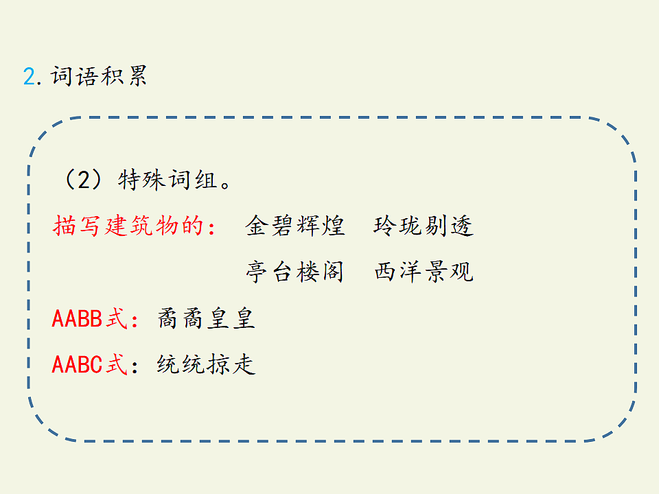 部编版五年级语文上册第四单元复习课件PPT第4页