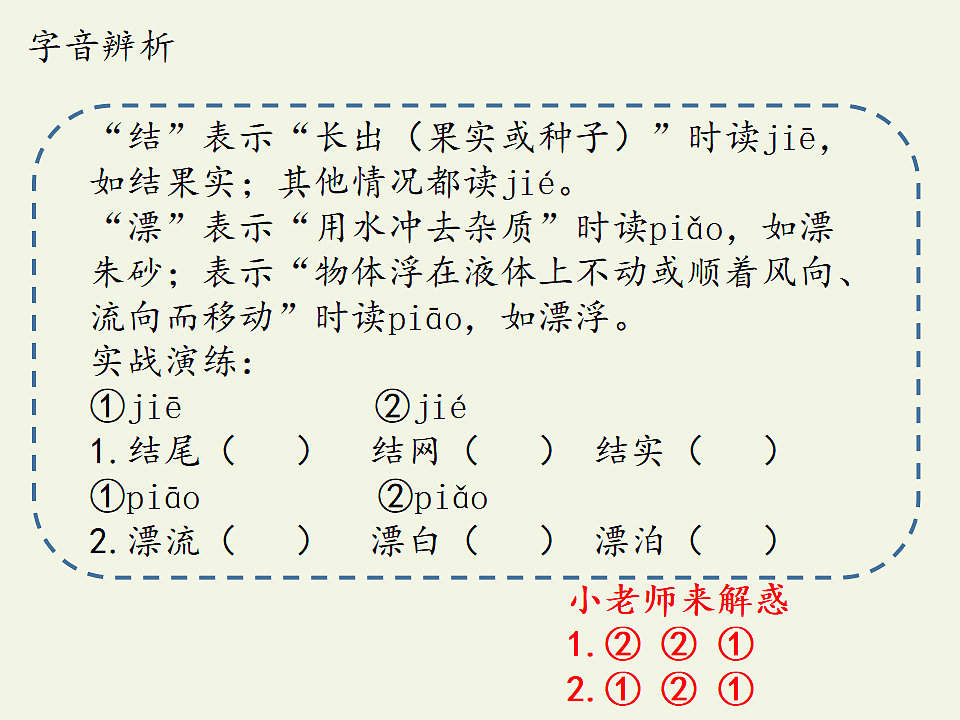 部编版五年级语文上册第五单元复习课件PPT第4页