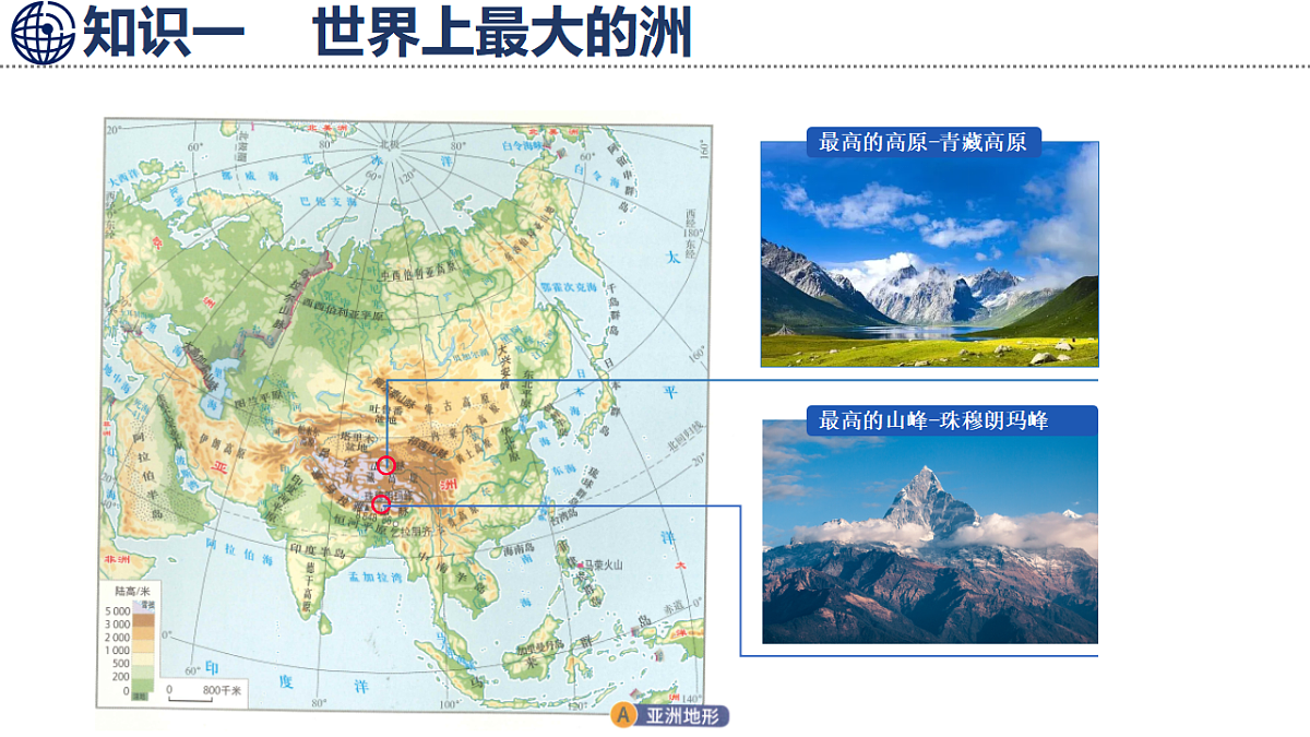 第1课时   世界上最大的洲   地势起伏大第5页