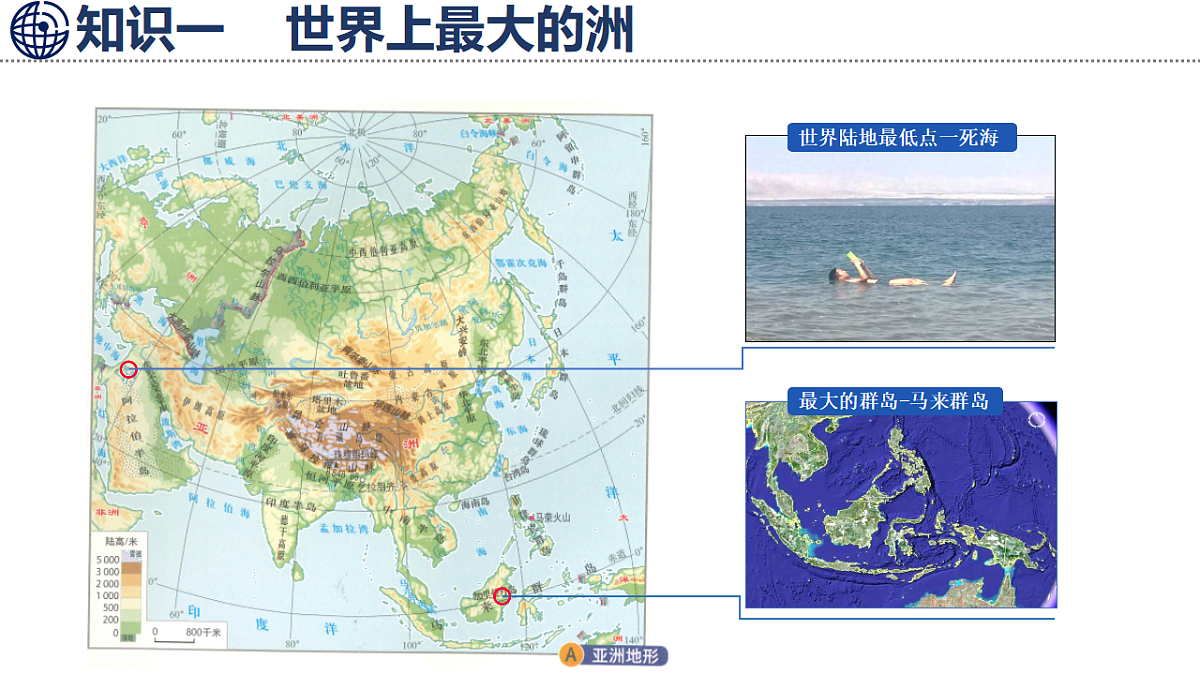 第1课时   世界上最大的洲   地势起伏大第7页