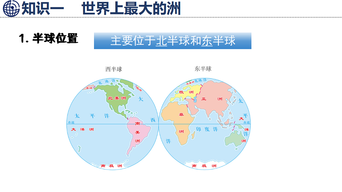 第1课时   世界上最大的洲   地势起伏大第8页