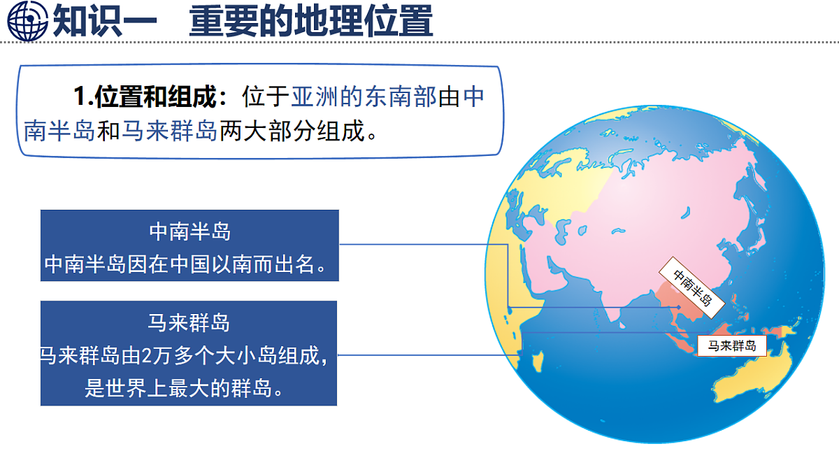 第1 课时 重要的地理位置 多山的地形 人口和城市第3页