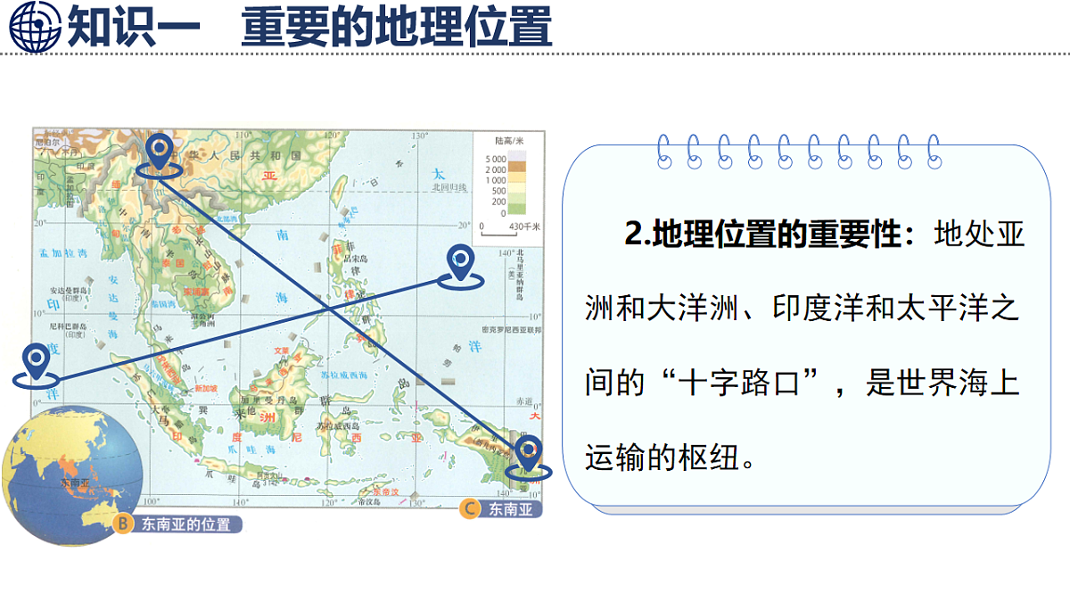 第1 课时 重要的地理位置 多山的地形 人口和城市第4页