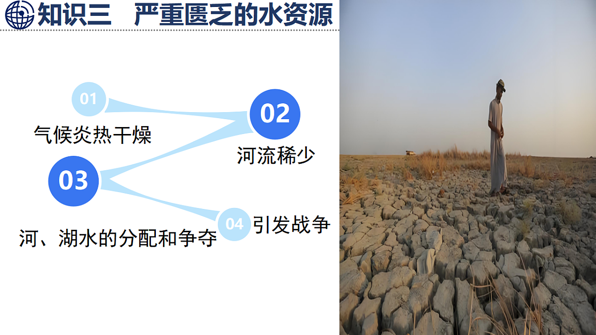 第2 课时   严重匮乏的水资源   种植业和畜牧业   多元的文化第5页