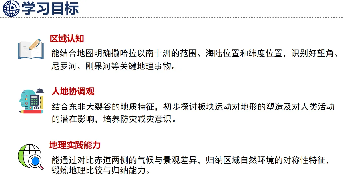 第1 课时 高原为主的地形 热带气候与热带自然景观第2页