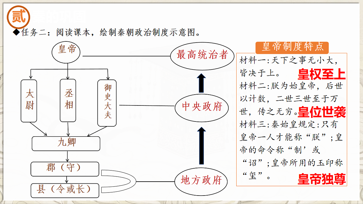 17670723第7页