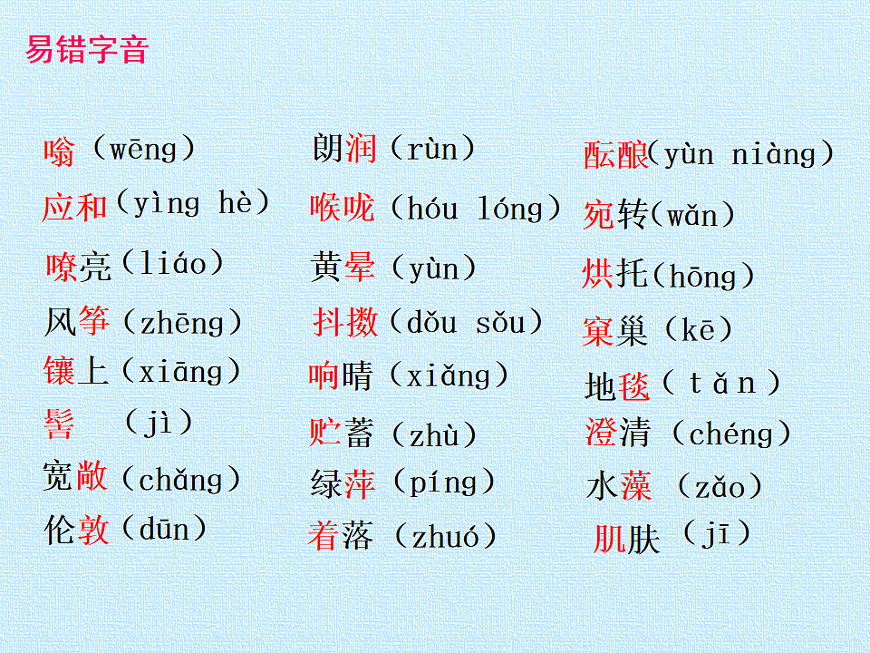 部编版七年级语文上册第四单元【复习课件】PPT第2页