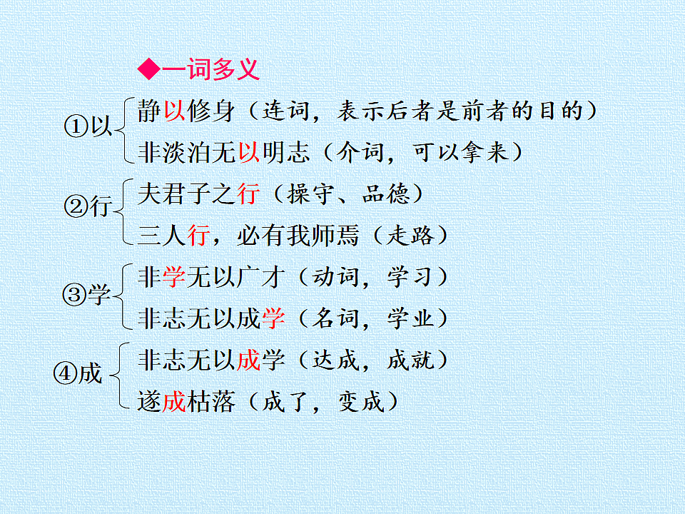 部编版七年级语文上册第四单元【复习课件】PPT第8页