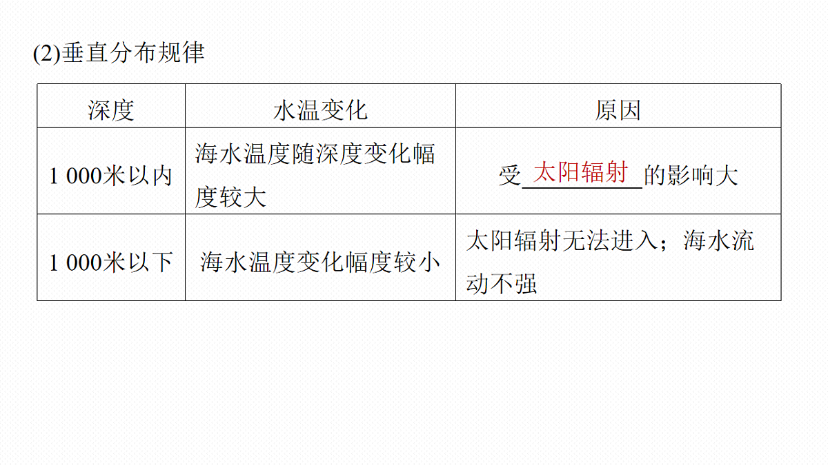 17671131第8页