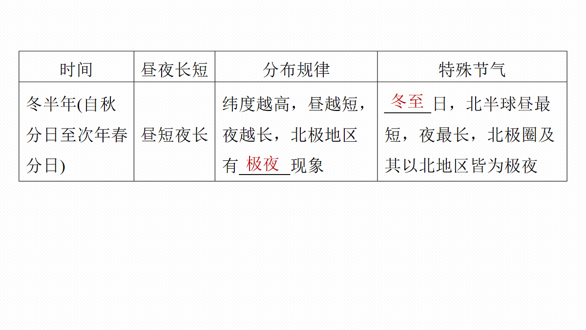 17671141第7页