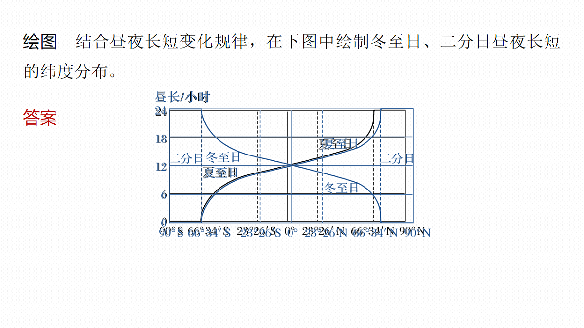 17671141第8页