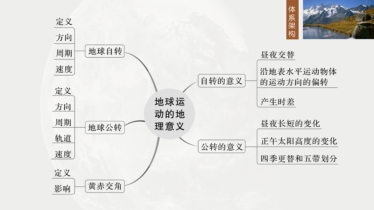 17671147第4页