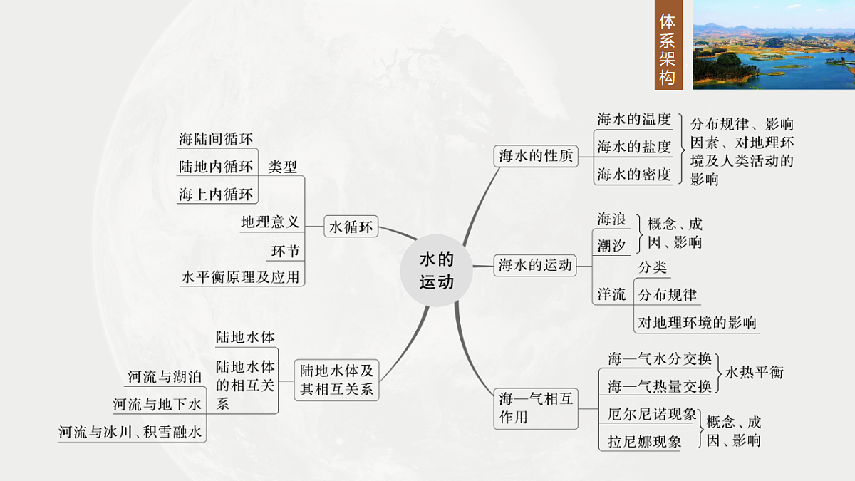 17671167第4页