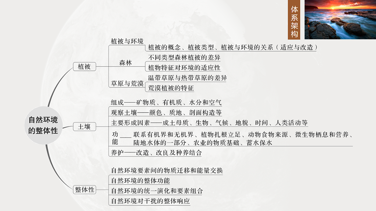 17671168第4页