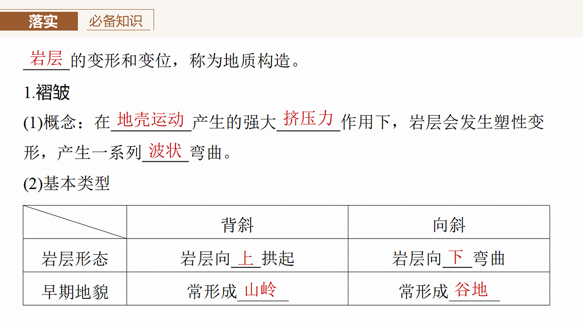 17671171第5页