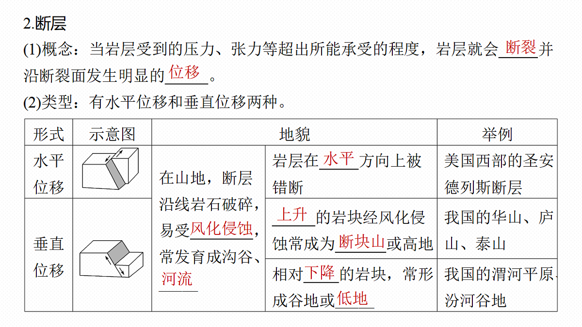 17671171第7页