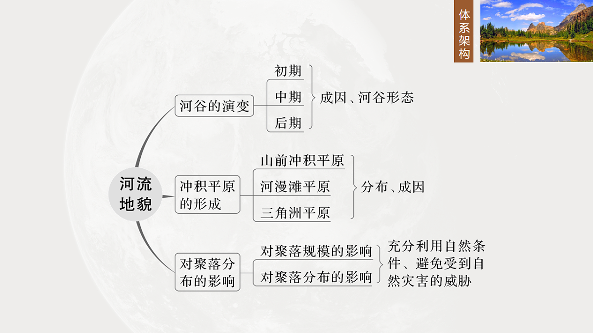 17671177第4页