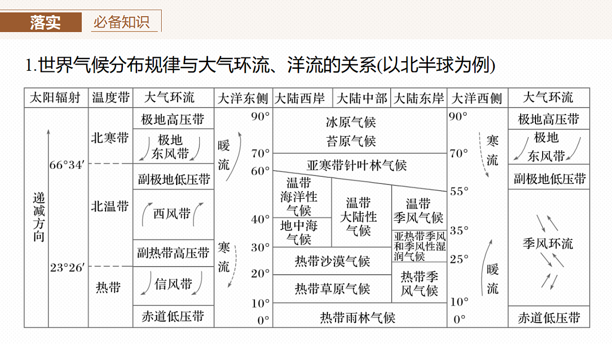 17671178第7页