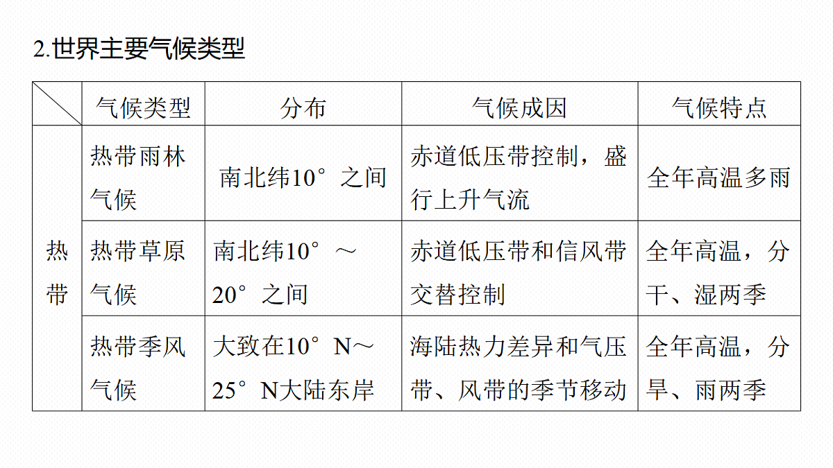 17671178第8页