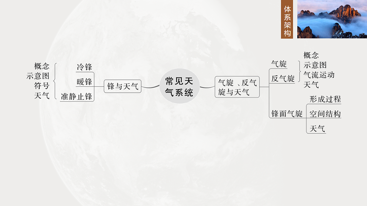 17671180第4页
