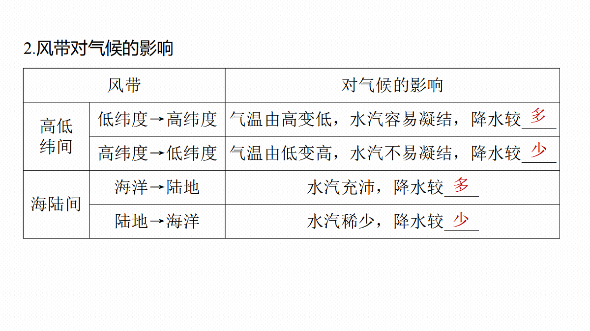 17671184第6页