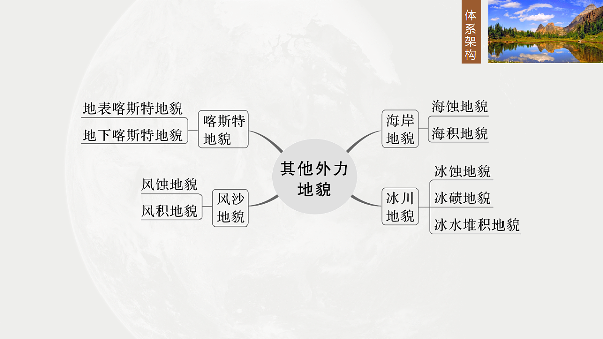 17671186第4页
