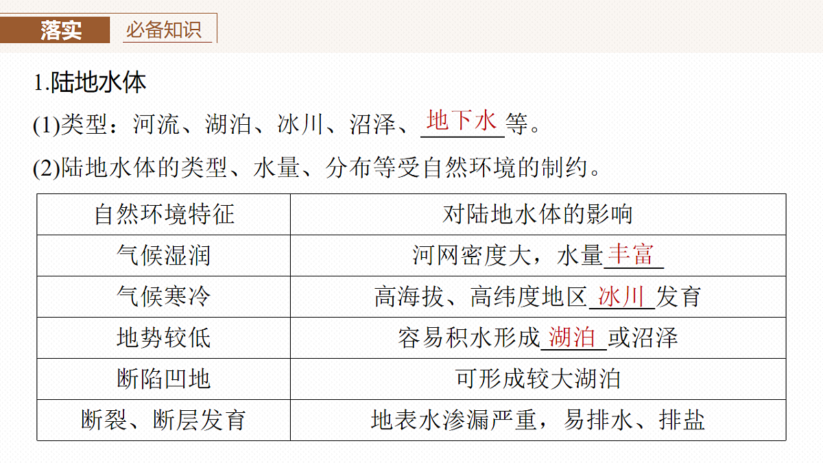 17671187第5页