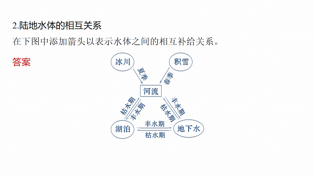 17671187第7页