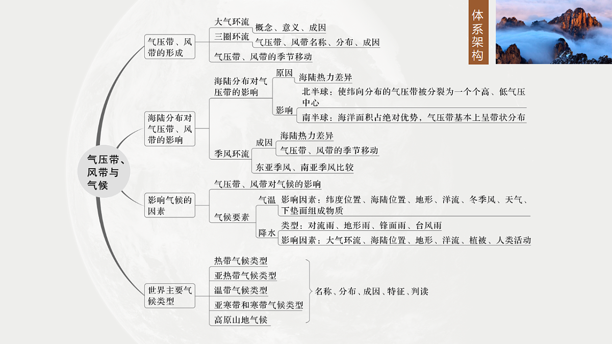 17671188第4页