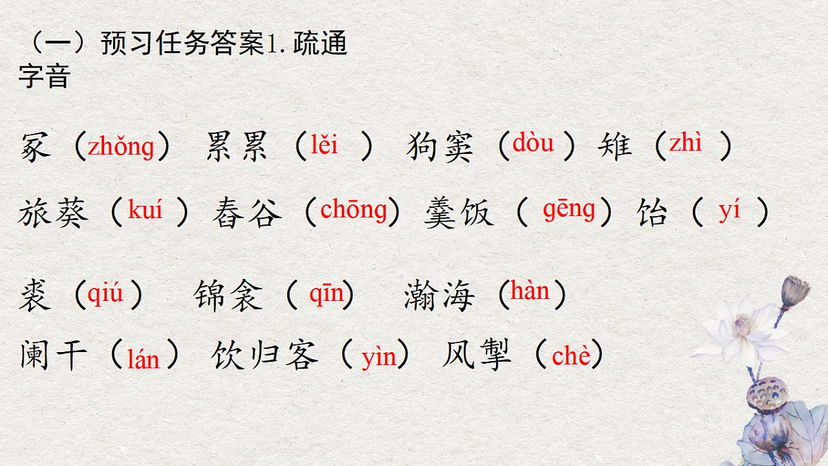 17671463第2页