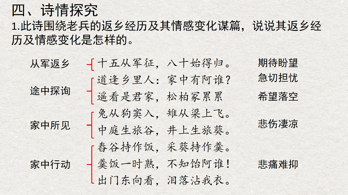 17671463第7页