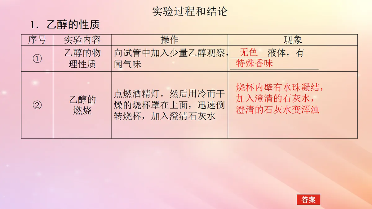 17671490第3页