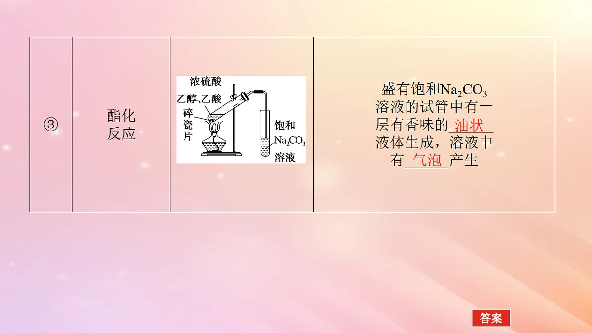 17671490第7页