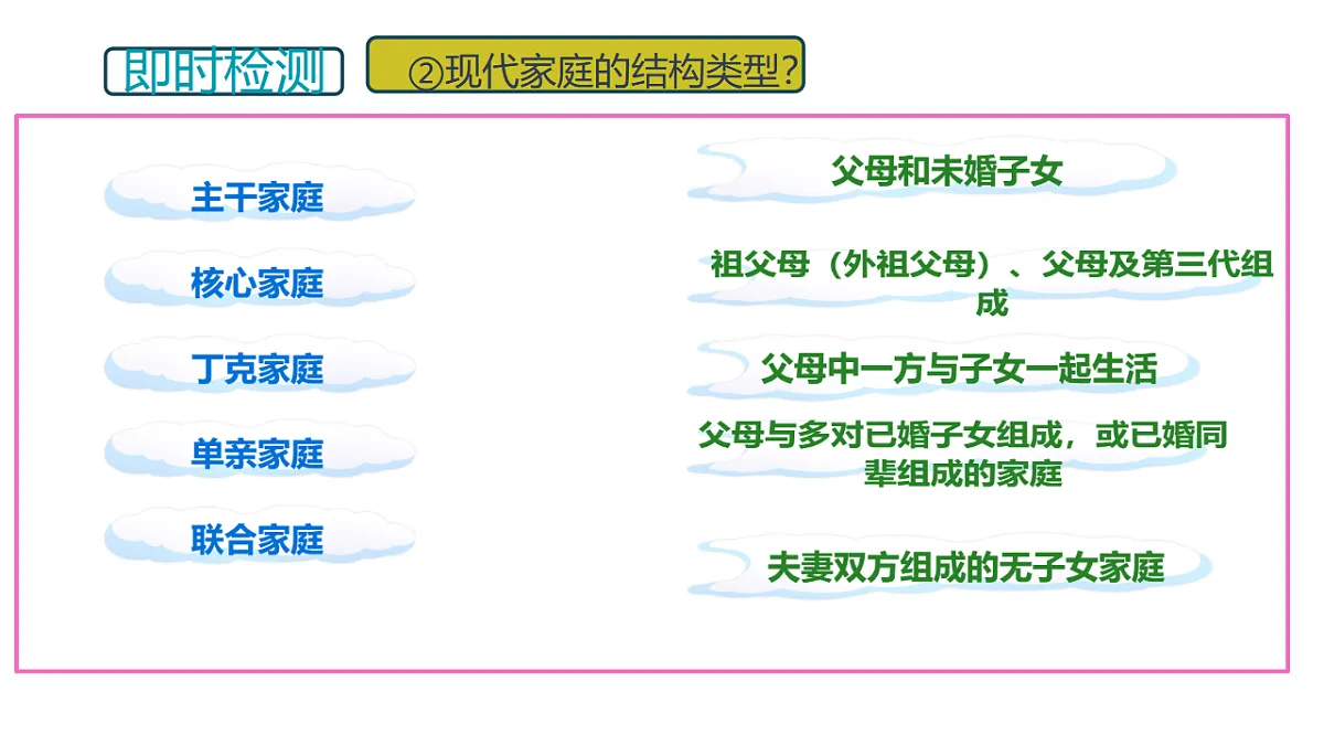 17671907第7页