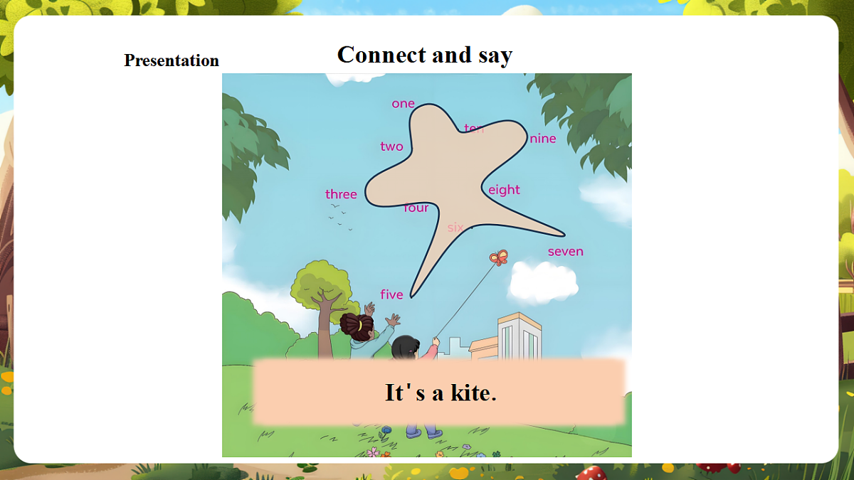 Unit 7 Lesson 1 Part A Let’s talk 课件（共44张ppt）第5页