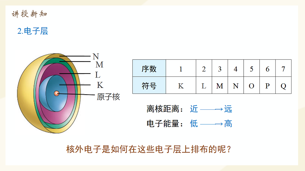 17672256第5页
