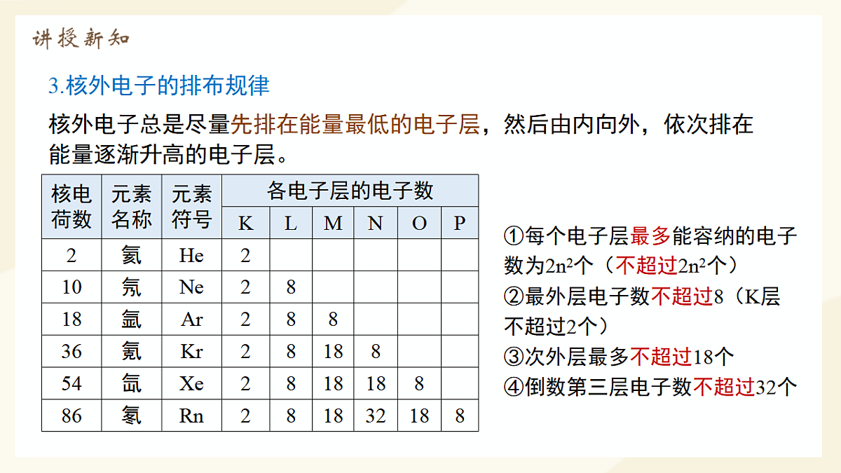 17672256第6页
