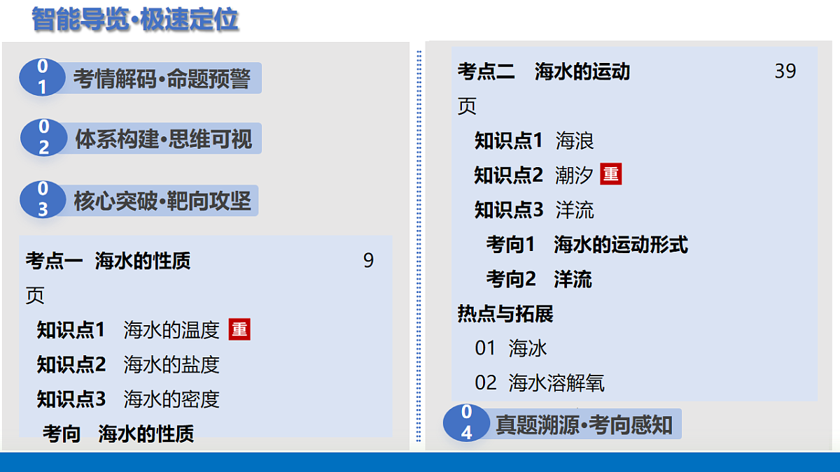 17672350第1页