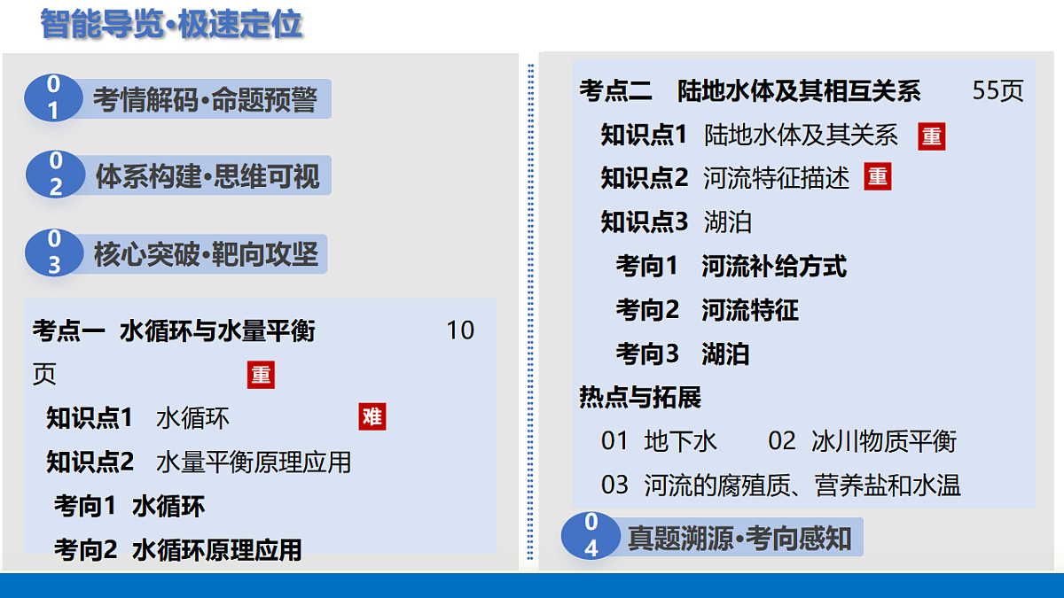 17672351第1页