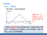 华师大版（2024）八年级数学下册课件+教案 16.2.2函数的图象