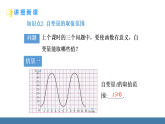 华师大版（2024）八年级数学下册课件+教案 16.1第2课时 自变量的取值范围及函数值