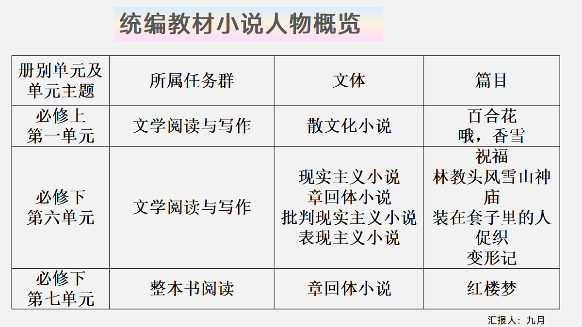 17672765第4页