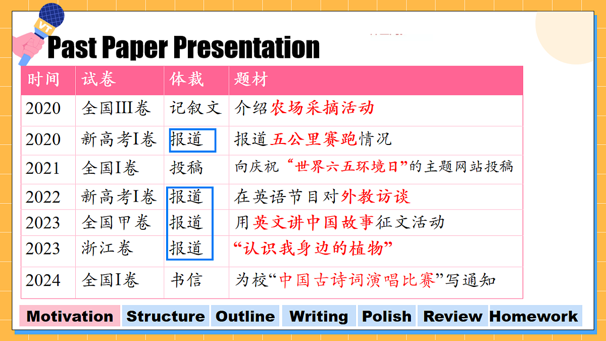 17672768第4页