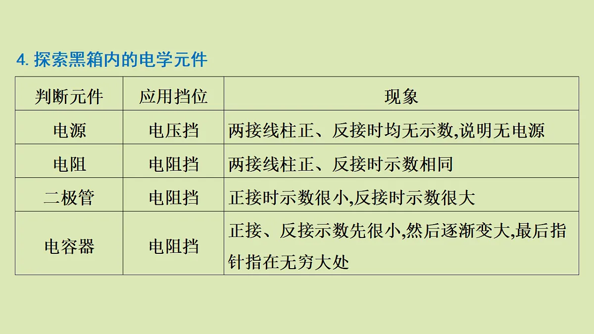 17672787第6页