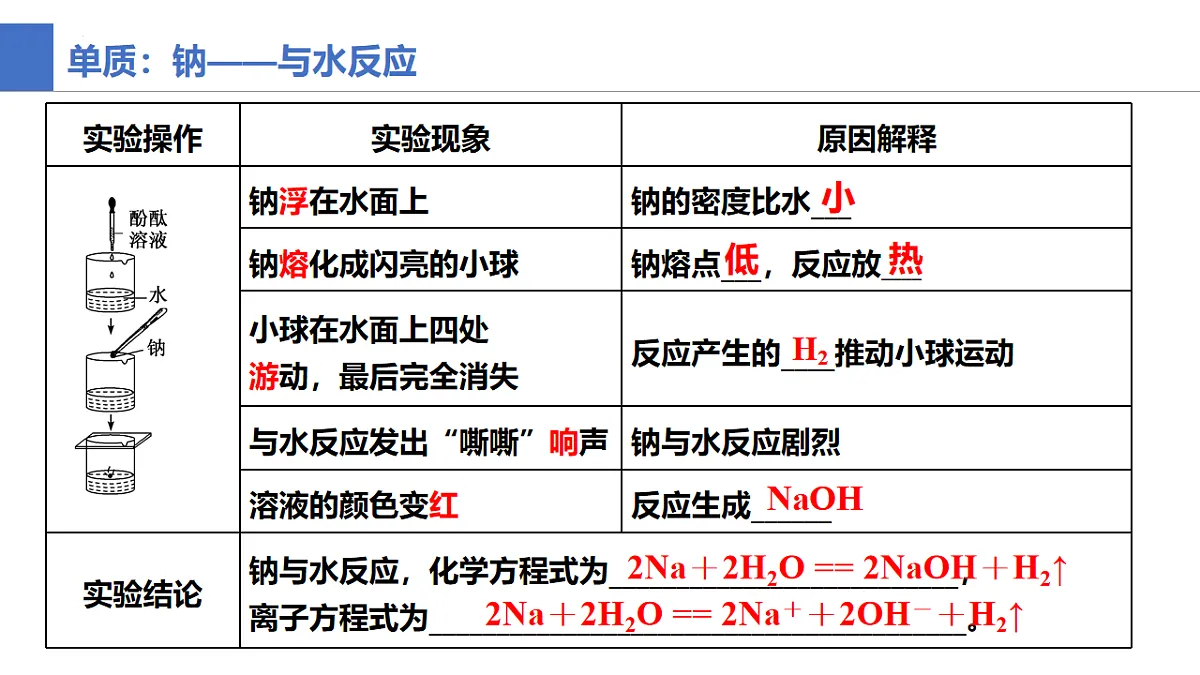 17672797第8页
