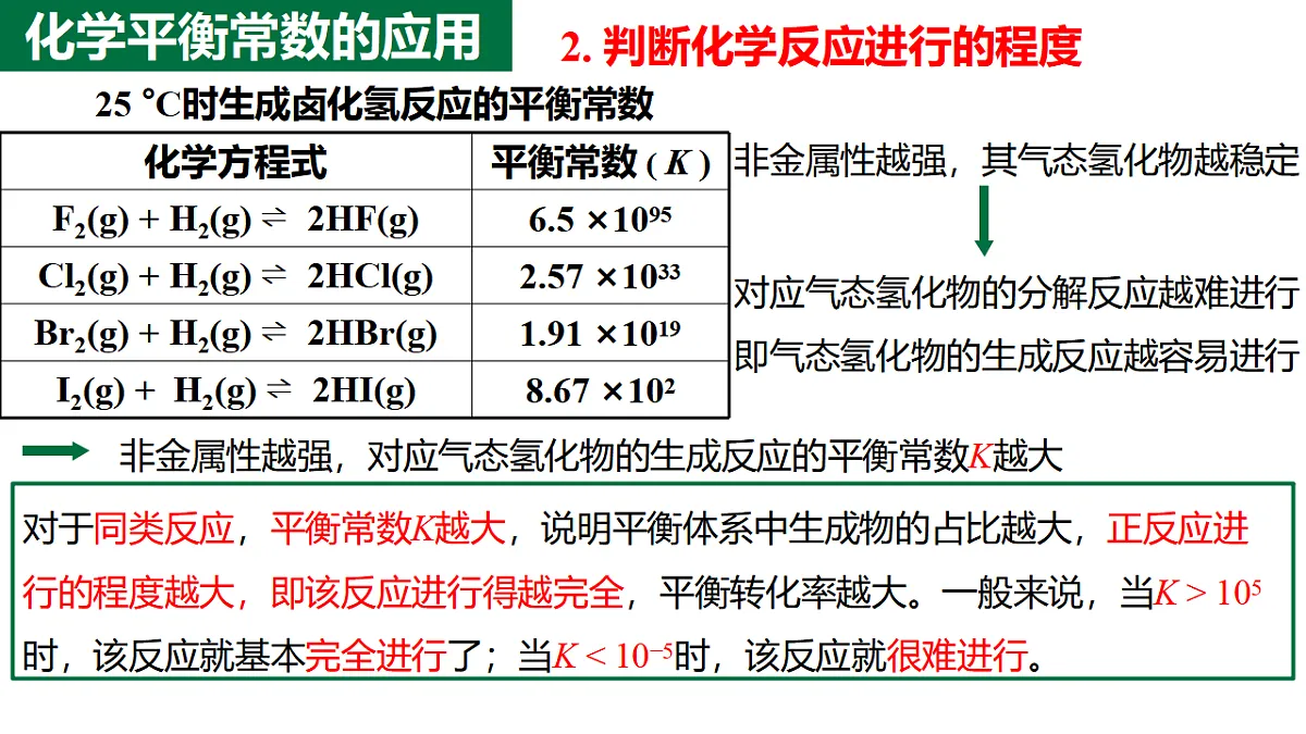 17672809第8页