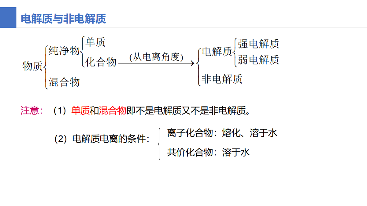 17672811第2页