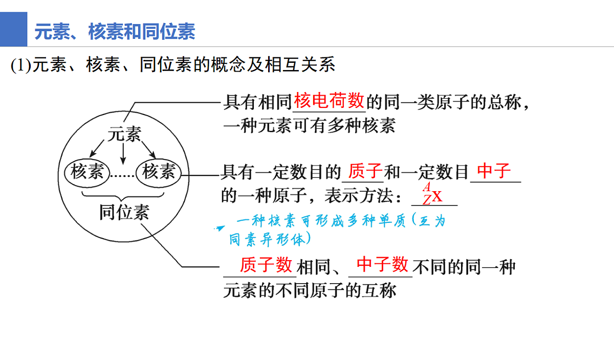 17672817第4页
