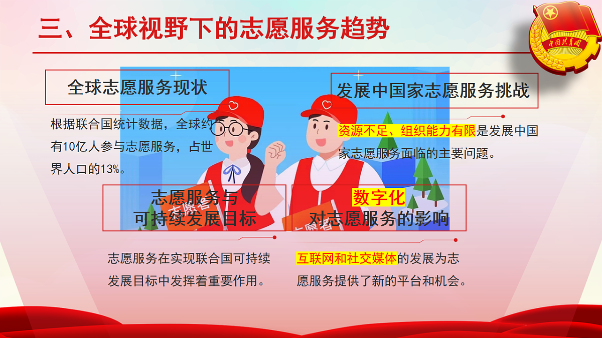 17672867第6页