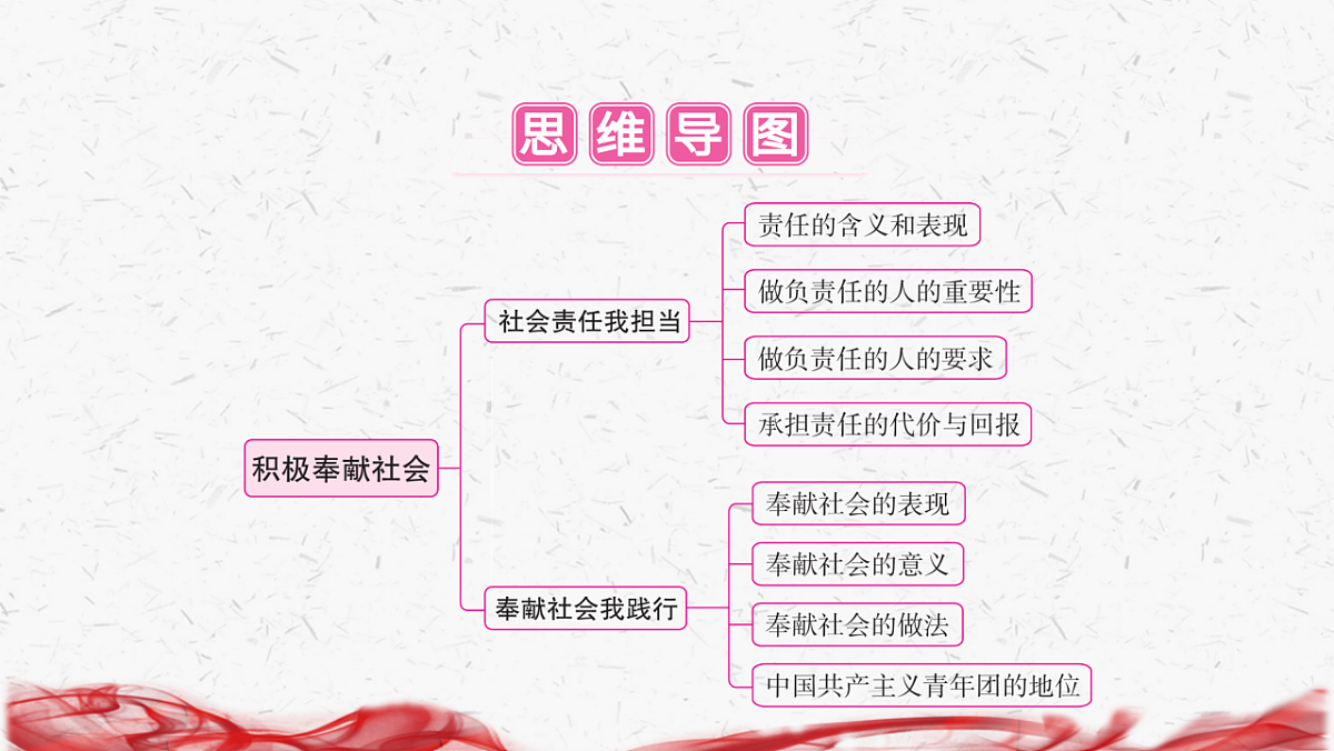 17672897第2页